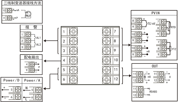 图片关键词 图片关键词