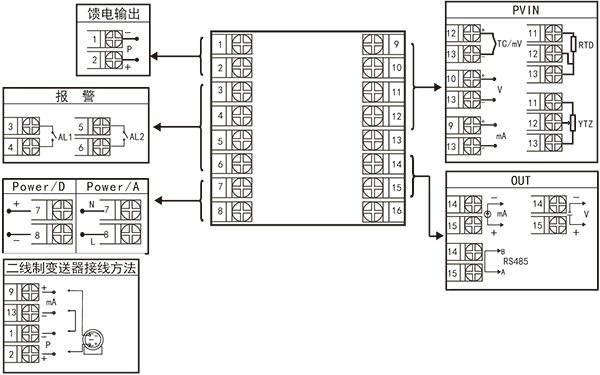图片关键词 图片关键词