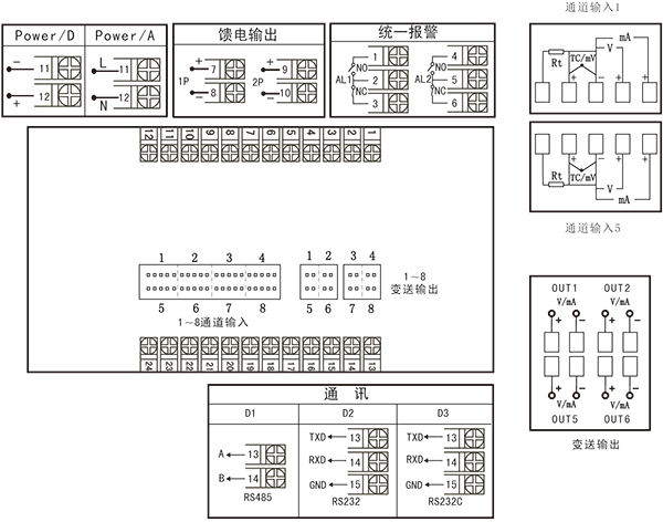 图片关键词 图片关键词