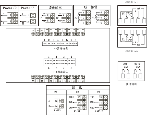 图片关键词 图片关键词