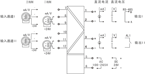 图片关键词 图片关键词